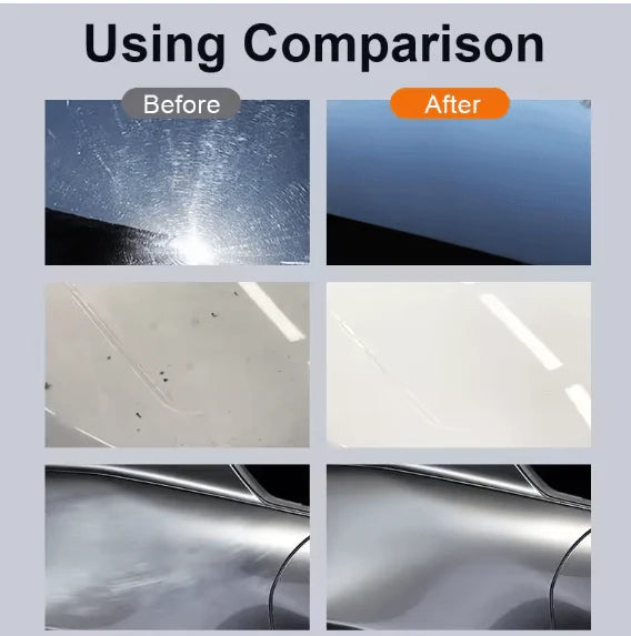 Car Polishing & Waxing Machine